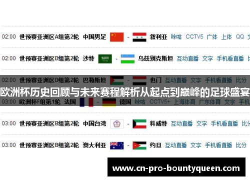 欧洲杯历史回顾与未来赛程解析从起点到巅峰的足球盛宴