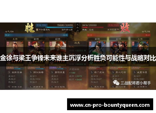 金徐与梁王争锋未来谁主沉浮分析胜负可能性与战略对比 金徐与梁王争锋未来谁主沉浮分析胜负可能性与战略对比