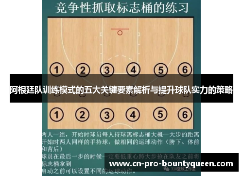 阿根廷队训练模式的五大关键要素解析与提升球队实力的策略 阿根廷队训练模式的五大关键要素解析与提升球队实力的策略