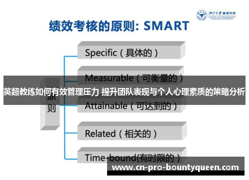 英超教练如何有效管理压力 提升团队表现与个人心理素质的策略分析 英超教练如何有效管理压力 提升团队表现与个人心理素质的策略分析