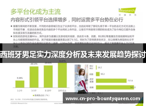 西班牙男足实力深度分析及未来发展趋势探讨 西班牙男足实力深度分析及未来发展趋势探讨