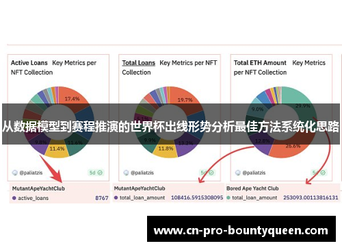 从数据模型到赛程推演的世界杯出线形势分析最佳方法系统化思路 从数据模型到赛程推演的世界杯出线形势分析最佳方法系统化思路