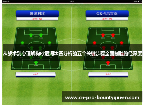 从战术到心理解构欧冠淘汰赛分析的五个关键步骤全面制胜路径深度 从战术到心理解构欧冠淘汰赛分析的五个关键步骤全面制胜路径深度