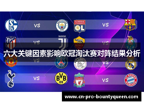 六大关键因素影响欧冠淘汰赛对阵结果分析