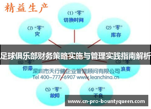 足球俱乐部财务策略实施与管理实践指南解析