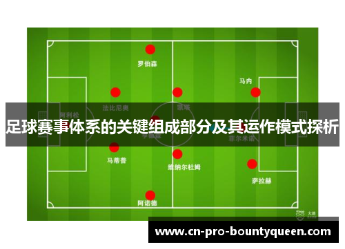 足球赛事体系的关键组成部分及其运作模式探析 足球赛事体系的关键组成部分及其运作模式探析