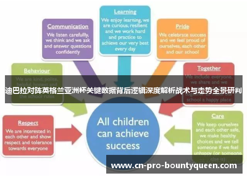 迪巴拉对阵英格兰亚洲杯关键数据背后逻辑深度解析战术与走势全景研判 迪巴拉对阵英格兰亚洲杯关键数据背后逻辑深度解析战术与走势全景研判