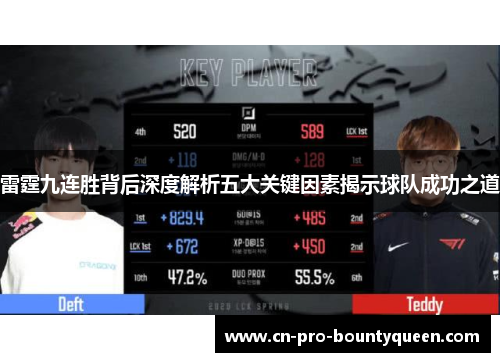 雷霆九连胜背后深度解析五大关键因素揭示球队成功之道